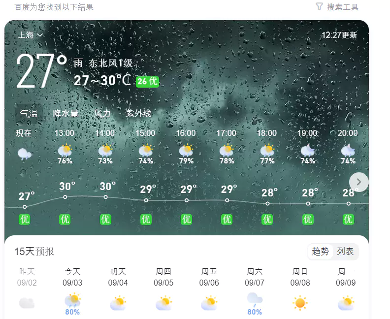 중국 날씨 예보 사이트